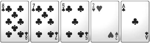 Секреты покера. Учимся выигрывать с...