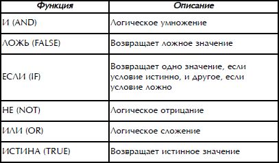 Роман Кравцов - Домашний компьютер