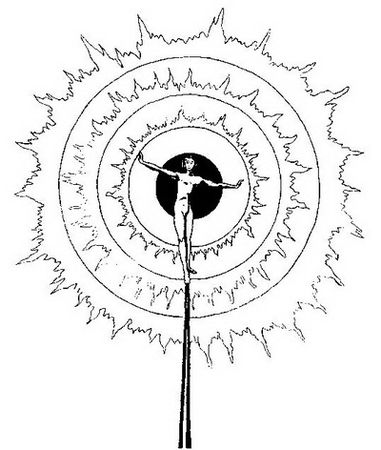 Роман Доля - Путешествие по внутренним мирам сознания