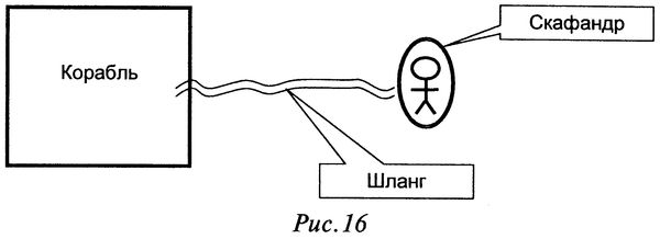 Сергей Кургинян - Слабость силы: Аналитика закрытых элитных игр и ее...