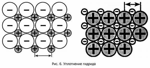 Александр Никонов - Верхом на бомбе. Судьба планеты Земля и ее обитателей