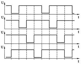 Александр Микушин - Занимательно о микроконтроллерах