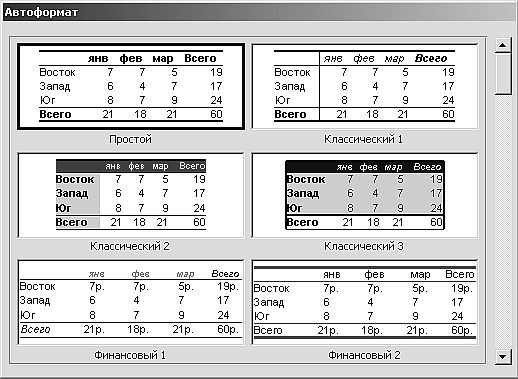 Роман Кравцов - Домашний компьютер