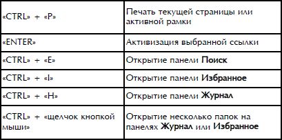 Роман Кравцов - Домашний компьютер