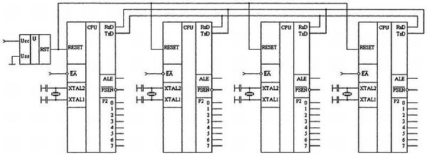 Александр Микушин - Занимательно о микроконтроллерах