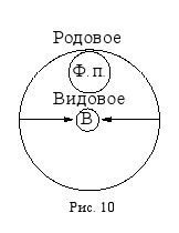 Дмитрий Гусев - Краткий курс логики: Искусство правильного мышления