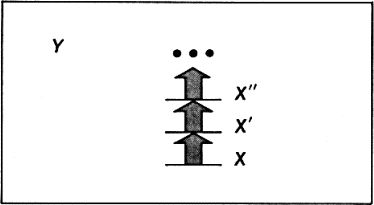Турчин Фёдорович - Феномен науки. Кибернетический подход к эволюции