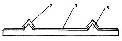 Архитектура и устройство крыши