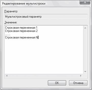 Роман Клименко - Тонкости реестра Windows Vista. Трюки и эффекты