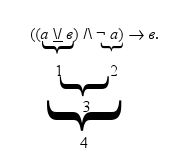 Дмитрий Гусев - Краткий курс логики: Искусство правильного мышления