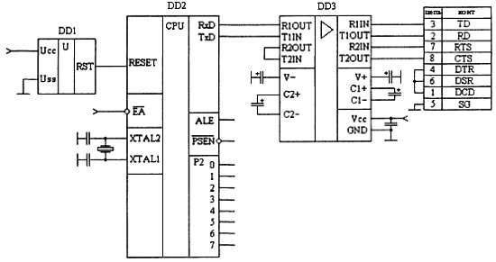 Александр Микушин - Занимательно о микроконтроллерах