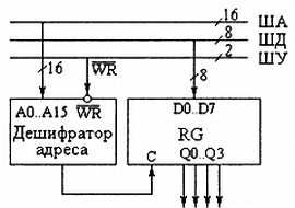 Александр Микушин - Занимательно о микроконтроллерах