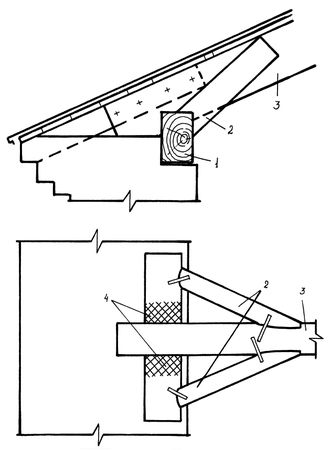 Аурика Луковкина - Архитектура и устройство крыши