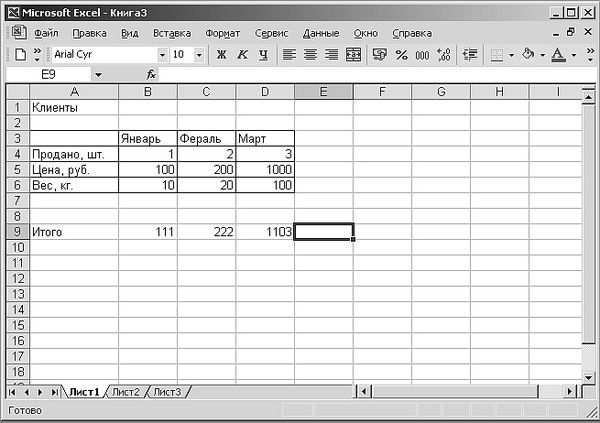 Роман Кравцов - Домашний компьютер