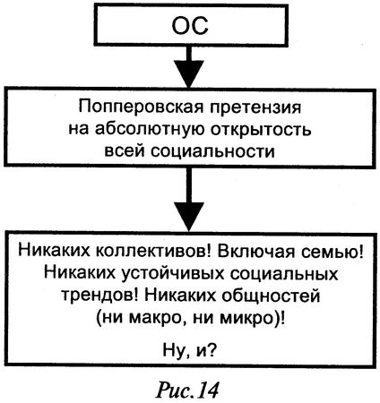 Сергей Кургинян - Слабость силы: Аналитика закрытых элитных игр и ее...