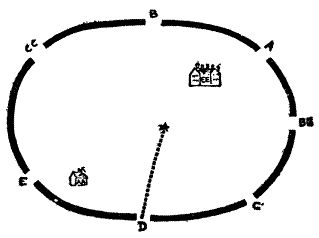 Генри Дьюдени - Кентерберийские головоломки