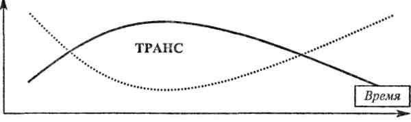 Филипп Богачев - Шаман в большом городе