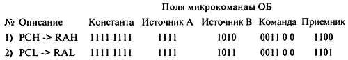 Занимательно о микроконтроллерах