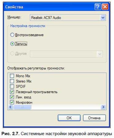 Сергей Фрузоров - Бесплатные разговоры через Интернет