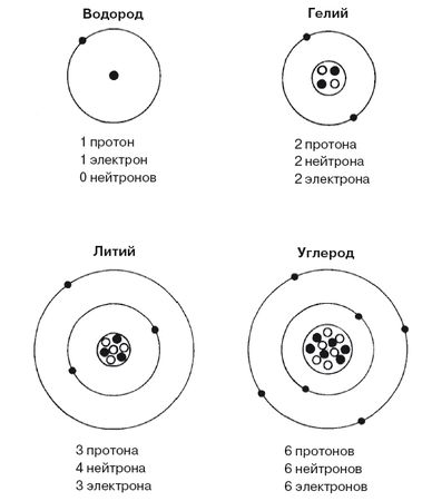Джон Гриббин - В поисках кота Шредингера. Квантовая физика и реальность