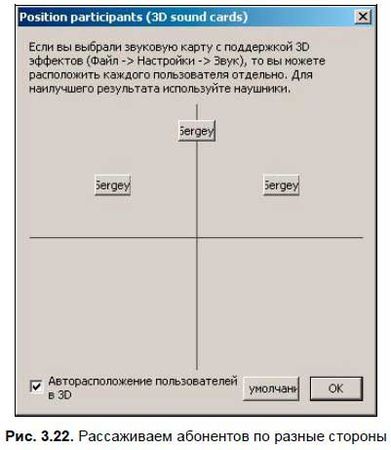 Сергей Фрузоров - Бесплатные разговоры через Интернет