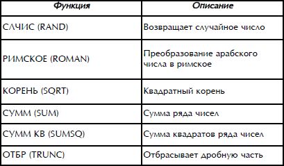 Роман Кравцов - Домашний компьютер