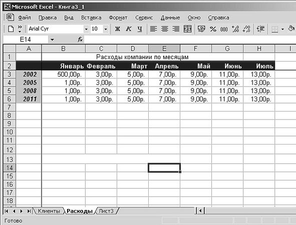 Роман Кравцов - Домашний компьютер