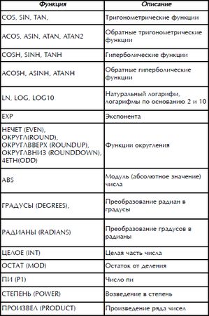 Роман Кравцов - Домашний компьютер