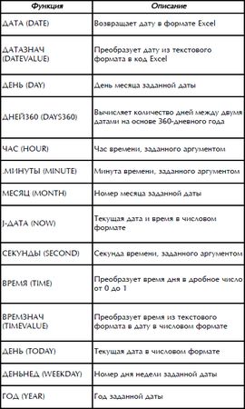 Роман Кравцов - Домашний компьютер