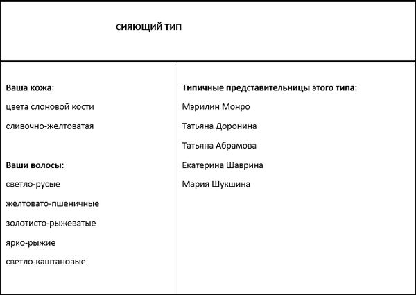 Инна Криксунова - Большая книга женской мудрости