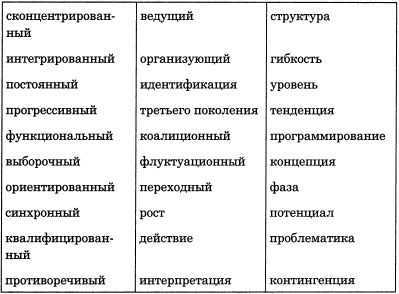 Петр Лионов - 100 самых популярных трюков в общении