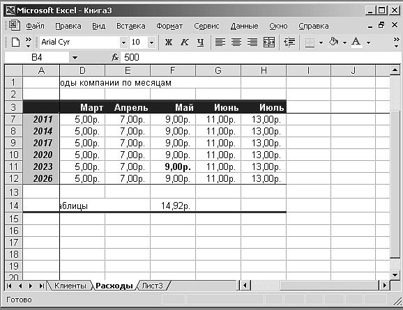Роман Кравцов - Домашний компьютер