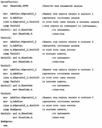 Александр Микушин - Занимательно о микроконтроллерах