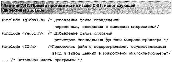 Александр Микушин - Занимательно о микроконтроллерах