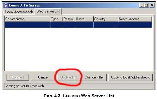Сергей Фрузоров - Бесплатные разговоры через Интернет
