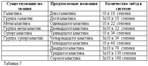 Владимир Шемшук - Русско-борейский пантеон. Боги народов евроазиатского континента
