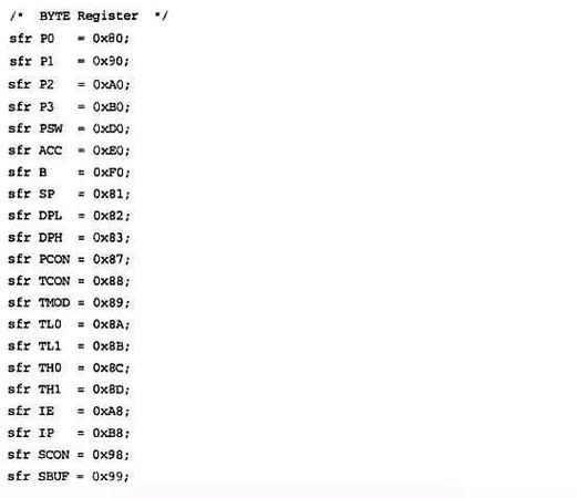 Александр Микушин - Занимательно о микроконтроллерах