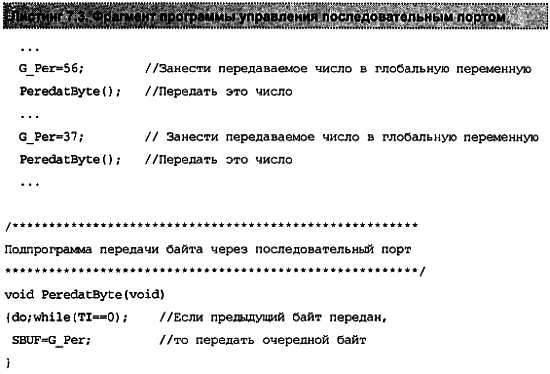 Александр Микушин - Занимательно о микроконтроллерах