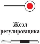 Правила дорожного движения 2012. Новая...