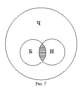 Дмитрий Гусев - Краткий курс логики: Искусство правильного мышления