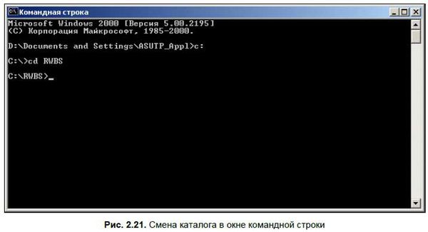 Сергей Фрузоров - Бесплатные разговоры через Интернет