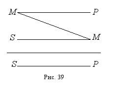 Дмитрий Гусев - Краткий курс логики: Искусство правильного мышления