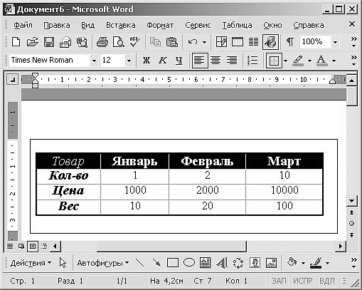 Роман Кравцов - Домашний компьютер