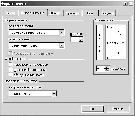 Роман Кравцов - Домашний компьютер