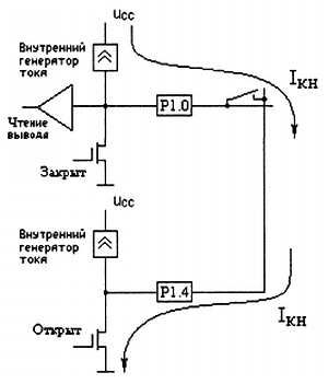 Александр Микушин - Занимательно о микроконтроллерах