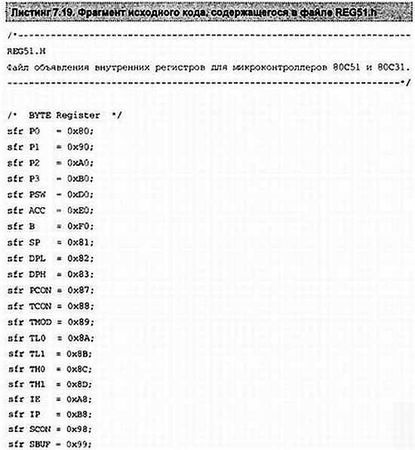 Александр Микушин - Занимательно о микроконтроллерах