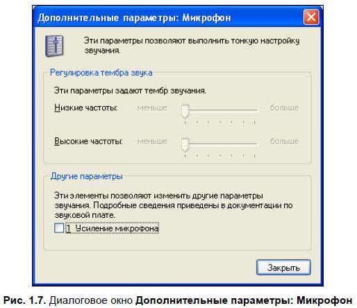 Сергей Фрузоров - Бесплатные разговоры через Интернет