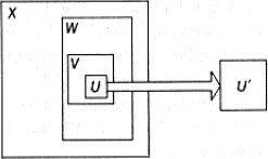 Феномен науки. Кибернетический подход к...
