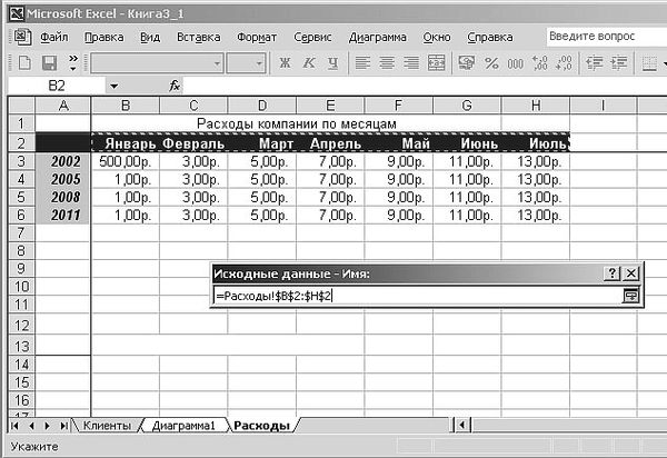 Роман Кравцов - Домашний компьютер