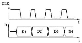 Александр Микушин - Занимательно о микроконтроллерах
